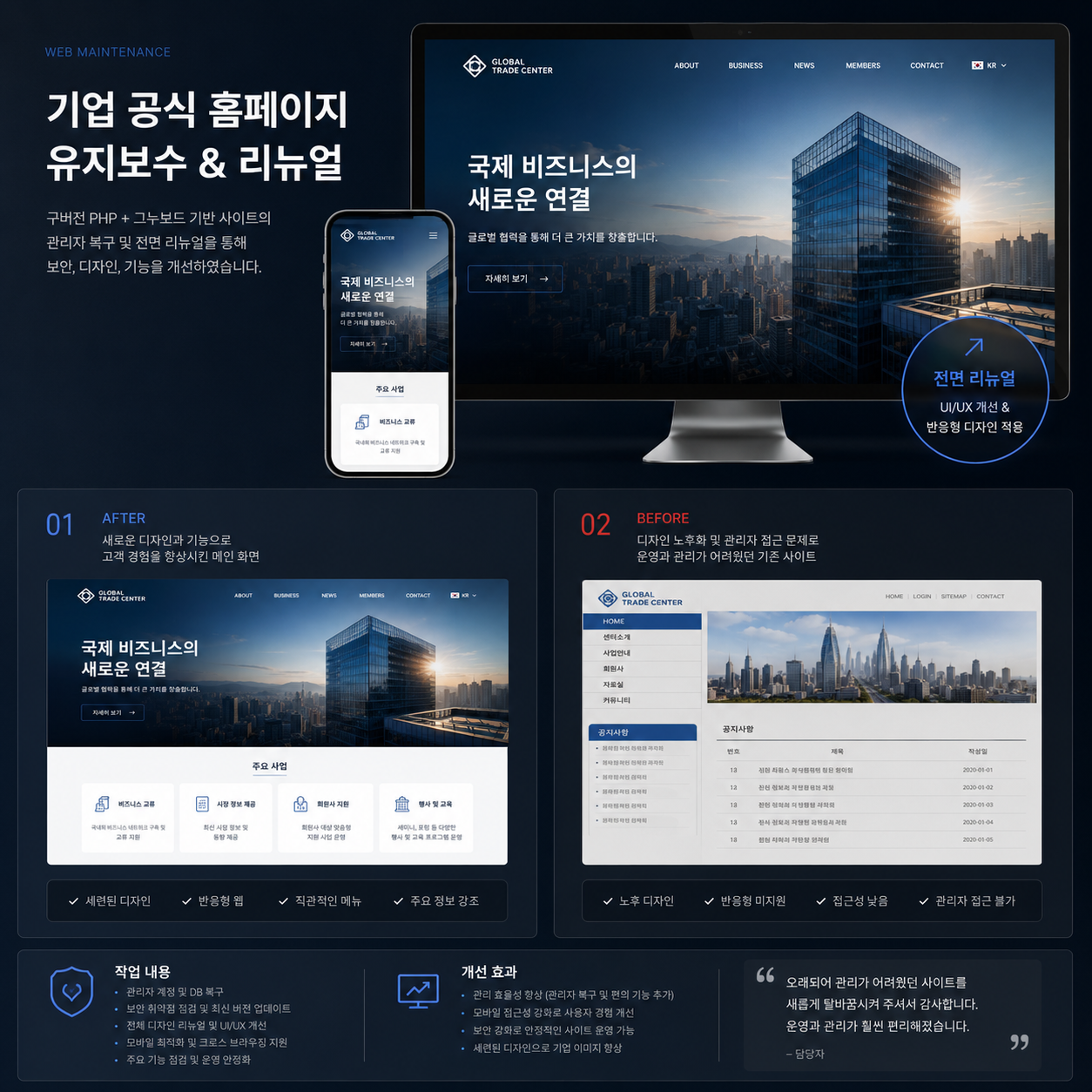 기업 홈페이지 리뉴얼